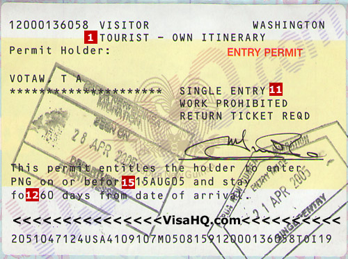 Papua New Guinea Visa